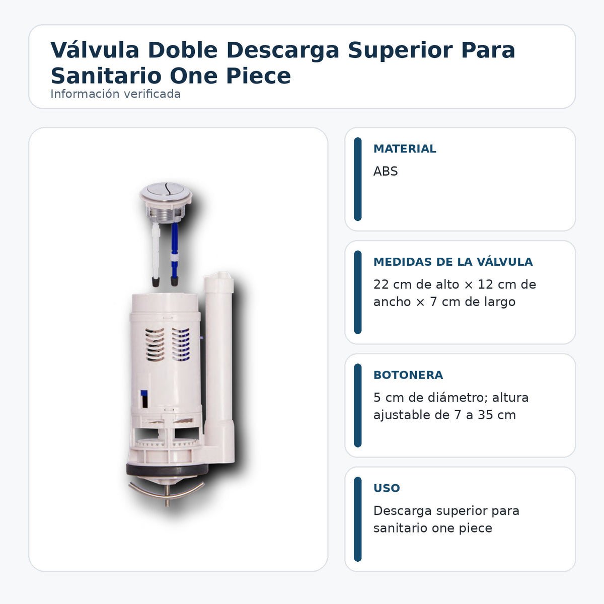 Medidas e información de válvula doble descarga superior para sanitario one piece