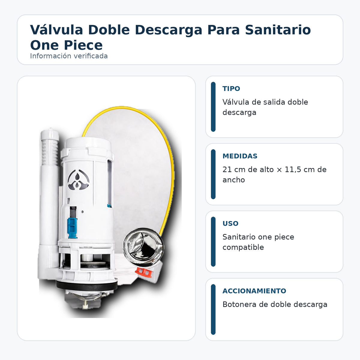 Medidas e información de válvula doble descarga para sanitario one piece