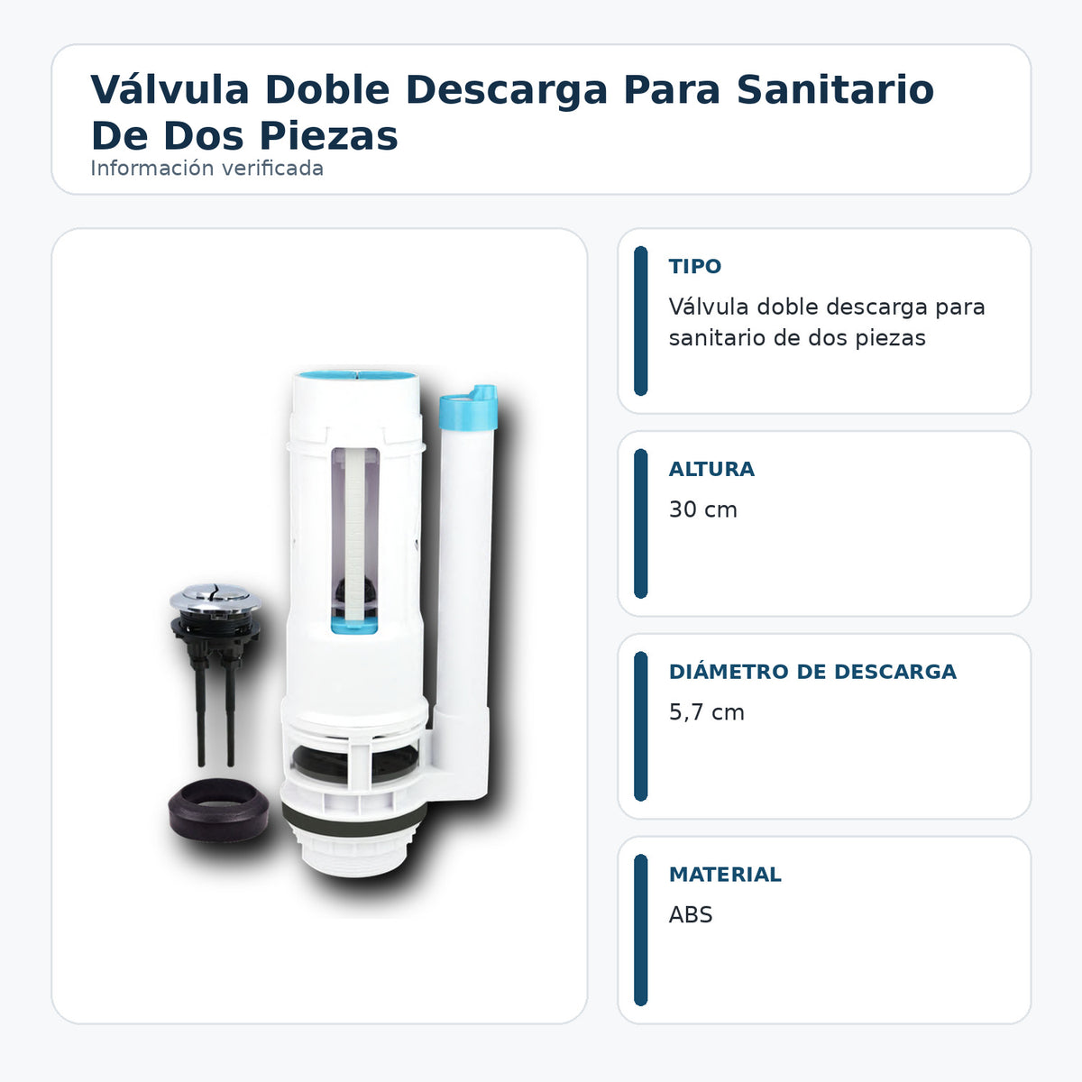 Medidas e información de válvula doble descarga para sanitario de dos piezas