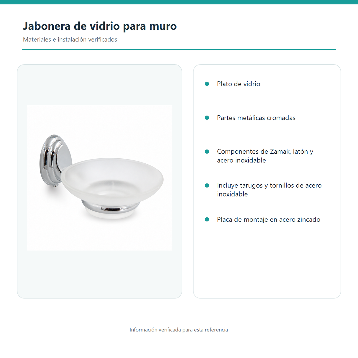 Materiales, fijaciones y contenido verificados de la jabonera de vidrio para muro