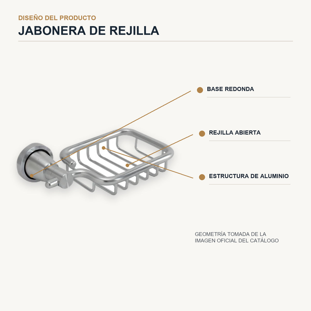 Jabonera de rejilla en aluminio cromado con base redonda con detalles de diseño