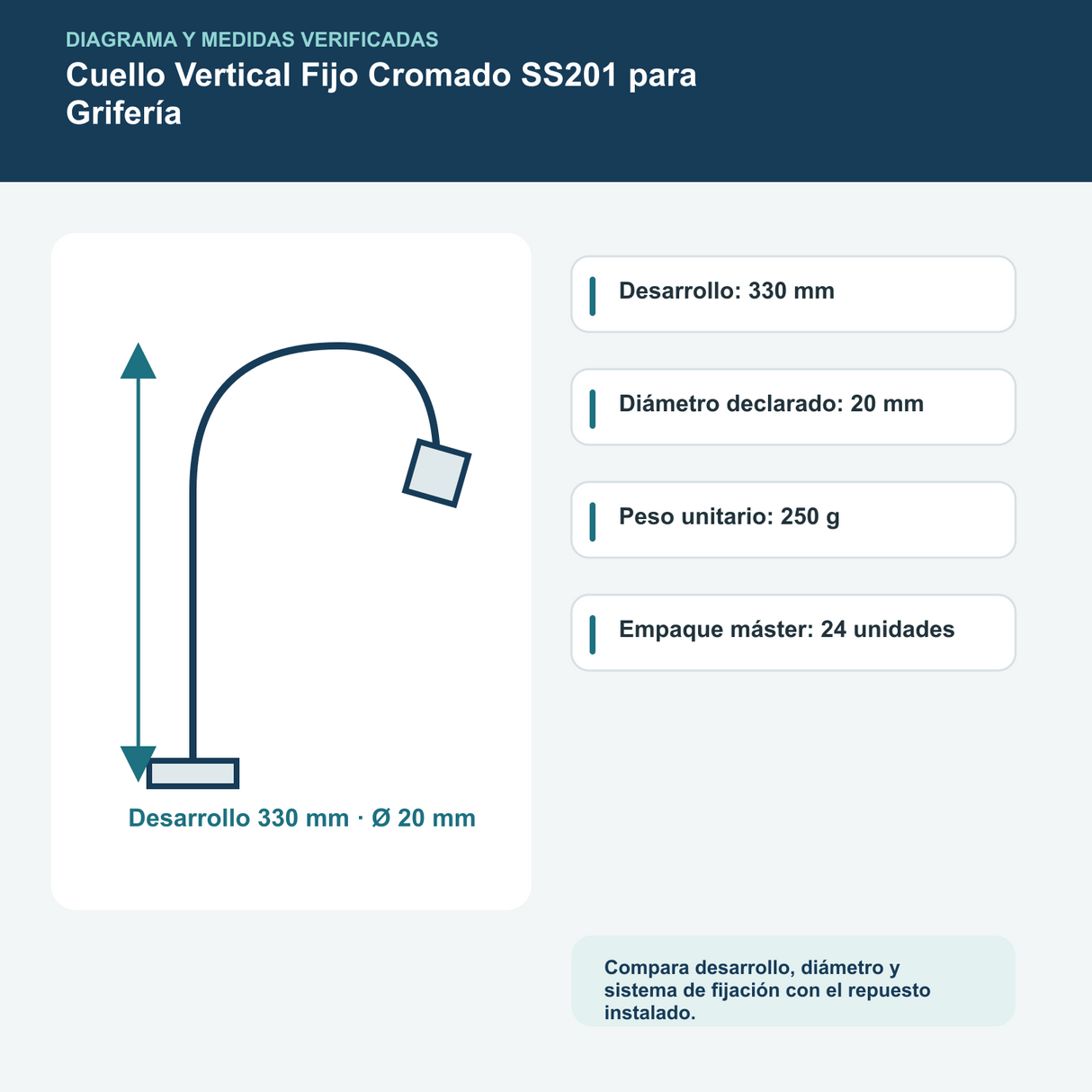 Cuello Vertical Fijo Cromado SS201 para Grifería: diagrama o datos técnicos verificados