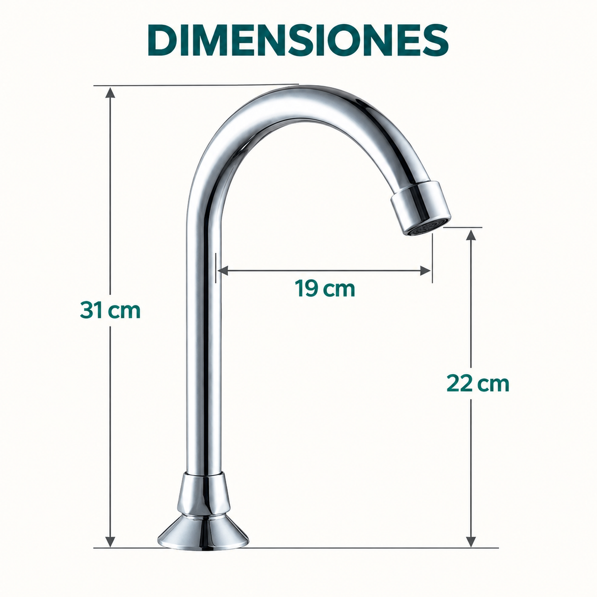 Dimensiones del producto