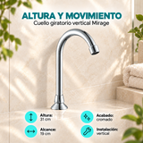 Características principales del producto