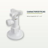 BCH-104: características confirmadas del producto