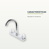 Características confirmadas del producto