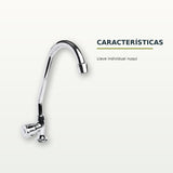 Características confirmadas del producto