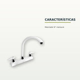 Características confirmadas del producto