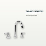Características confirmadas del producto