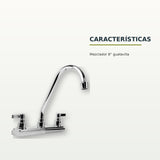 Características confirmadas del producto