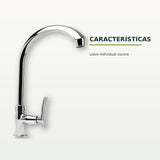Características confirmadas del producto
