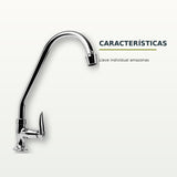 Características confirmadas del producto