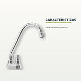 Características confirmadas del producto