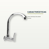Características confirmadas del producto