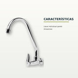 Características confirmadas del producto