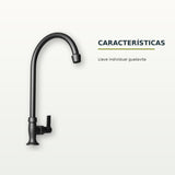 Características confirmadas del producto