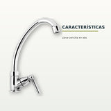 FA12106: características confirmadas del producto