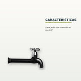Características confirmadas del producto