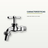 Características confirmadas del producto