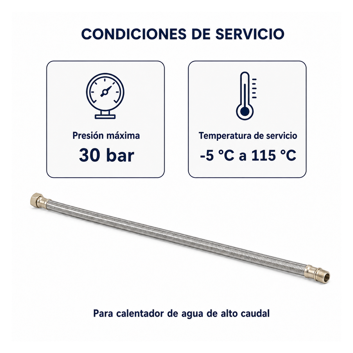 Datos de servicio verificados de la manguera flexible: presión máxima y rango de temperatura