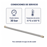 Datos de servicio verificados de la manguera flexible: presión máxima y rango de temperatura