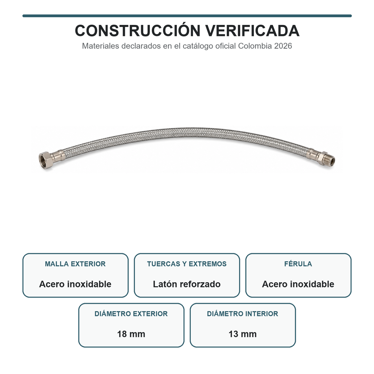 Materiales y diámetros de manguera flexible con malla inoxidable y terminales de latón