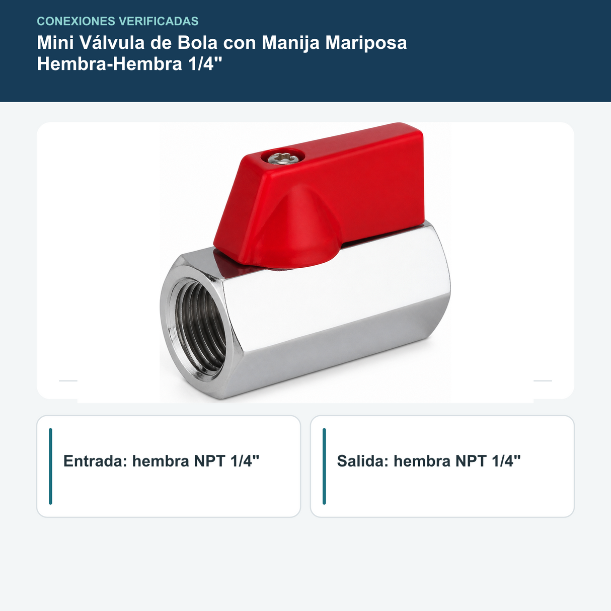 Diagrama de conexiones hembra NPT de 1/4 pulgada de mini válvula