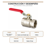 Construcción y desempeño de válvula de bola de latón niquelado para 15 bar