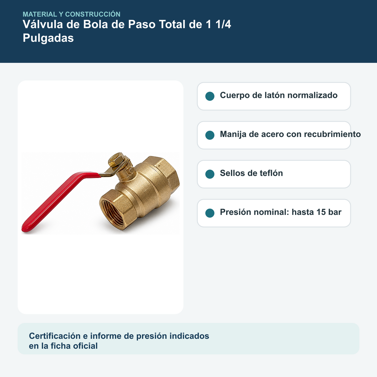 Materiales y construcción verificados del válvula de bola de paso total de 1 1/4 pulgadas