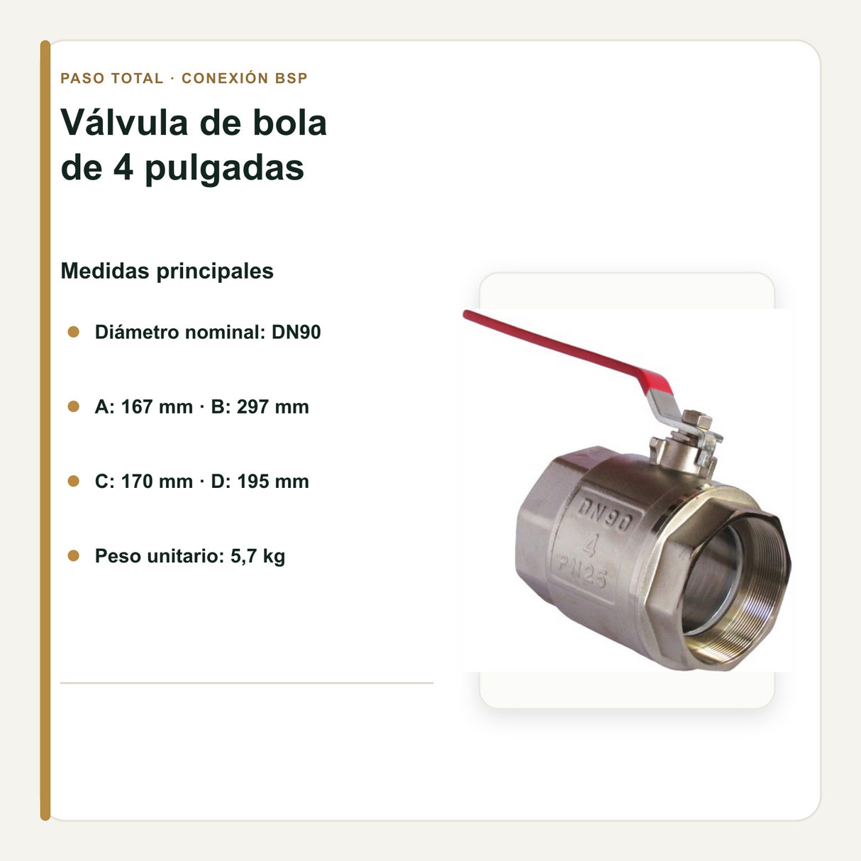 Medidas DN90 y peso de la válvula de bola de 4 pulgadas