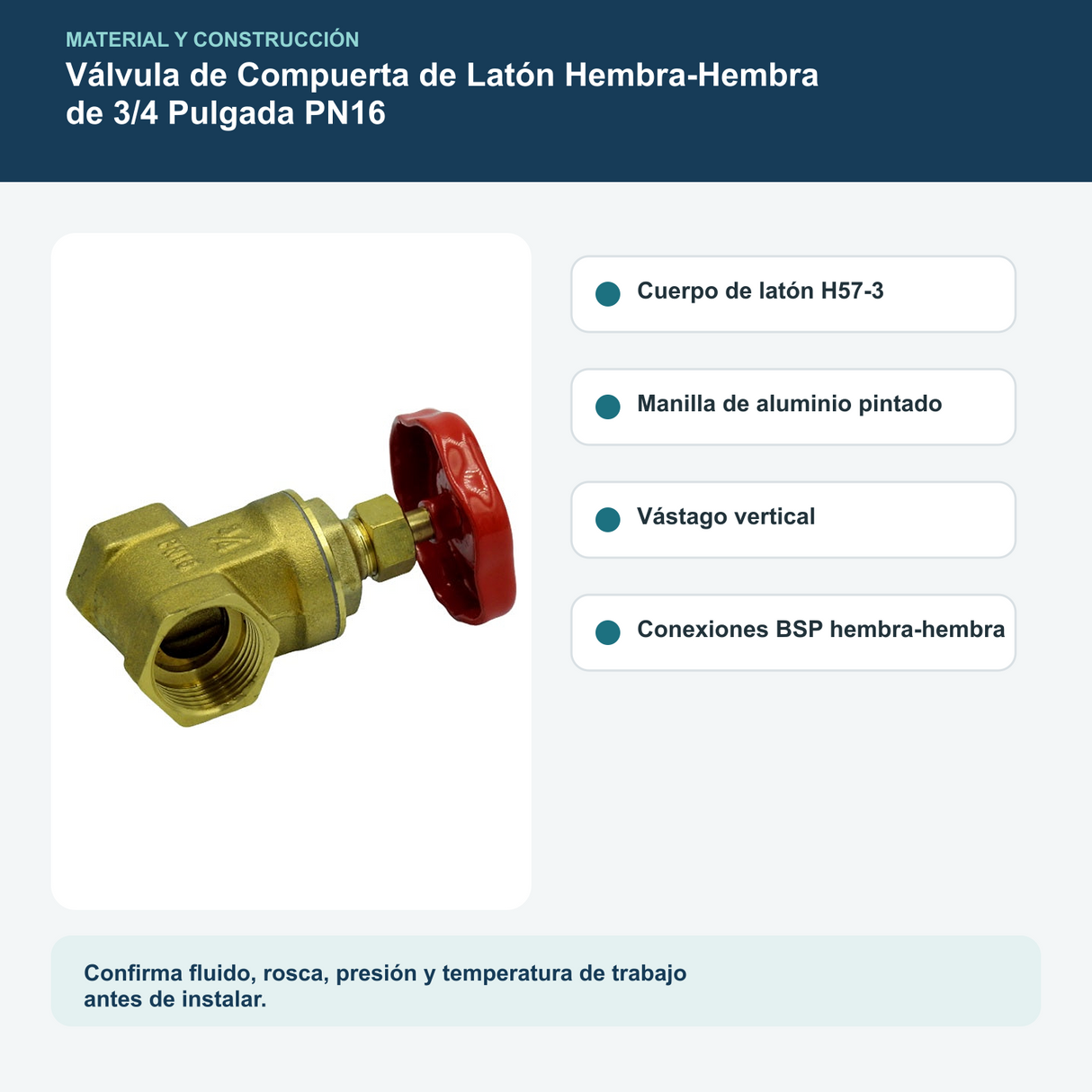 Materiales y construcción verificados del válvula de compuerta de latón hembra-hembra de 3/4 pulgada pn16