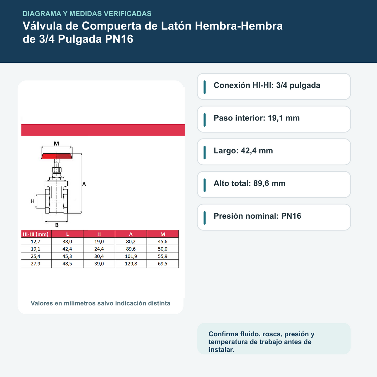 Diagrama o datos verificados del válvula de compuerta de latón hembra-hembra de 3/4 pulgada pn16