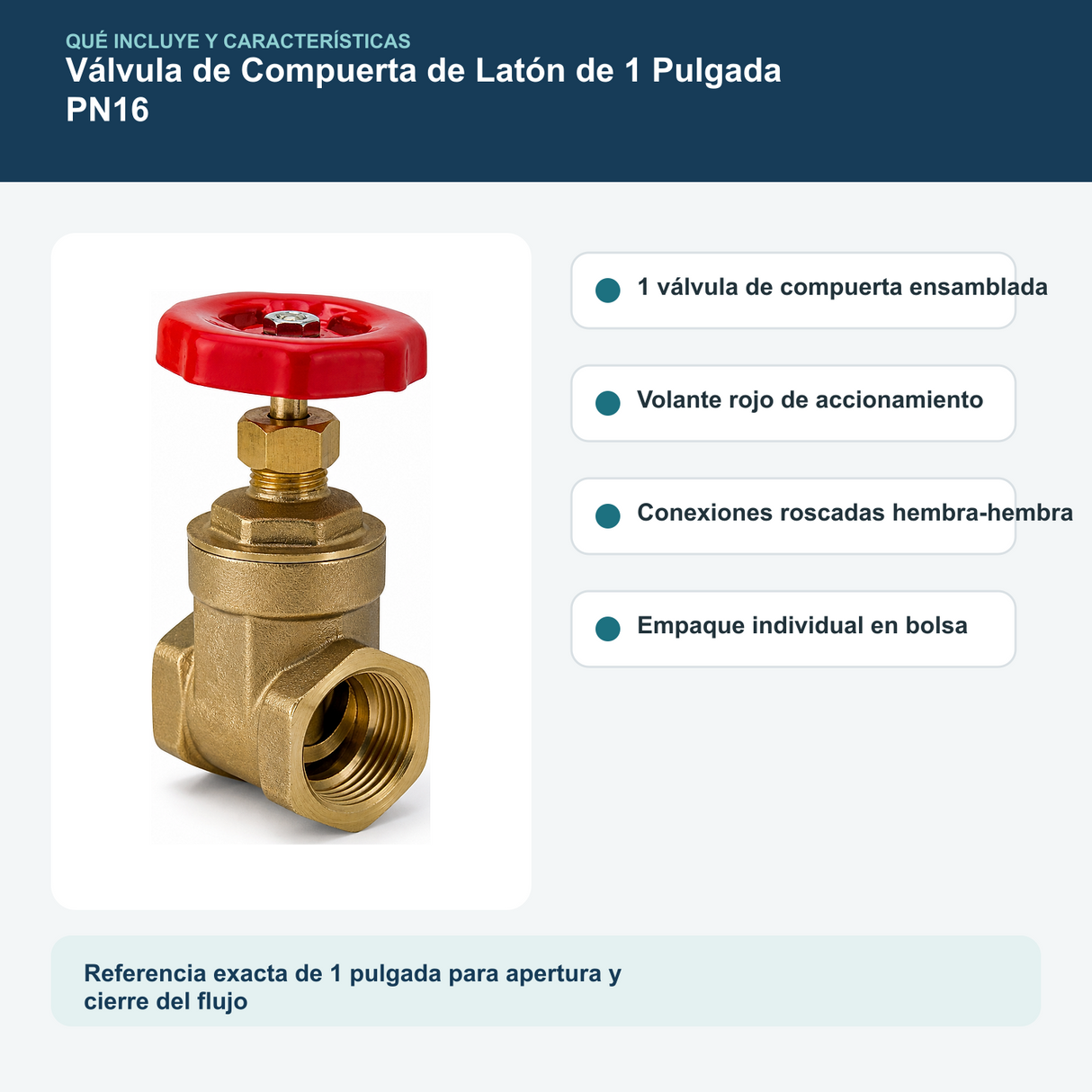 Contenido y características del válvula de compuerta de latón de 1 pulgada pn16