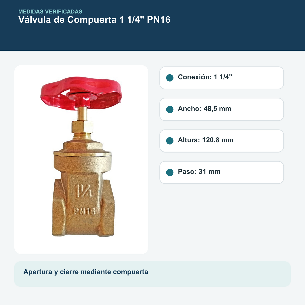 Medidas verificadas de la válvula de compuerta PN16