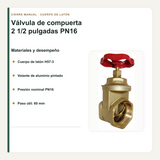 Materiales, presión PN16 y paso útil de la válvula de compuerta