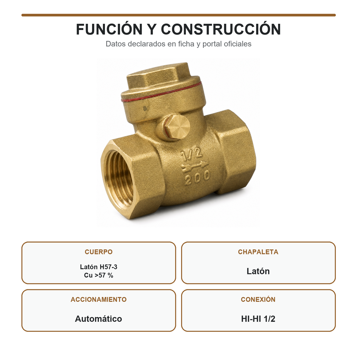 Función automática y construcción en latón de válvula de retención de chapaleta