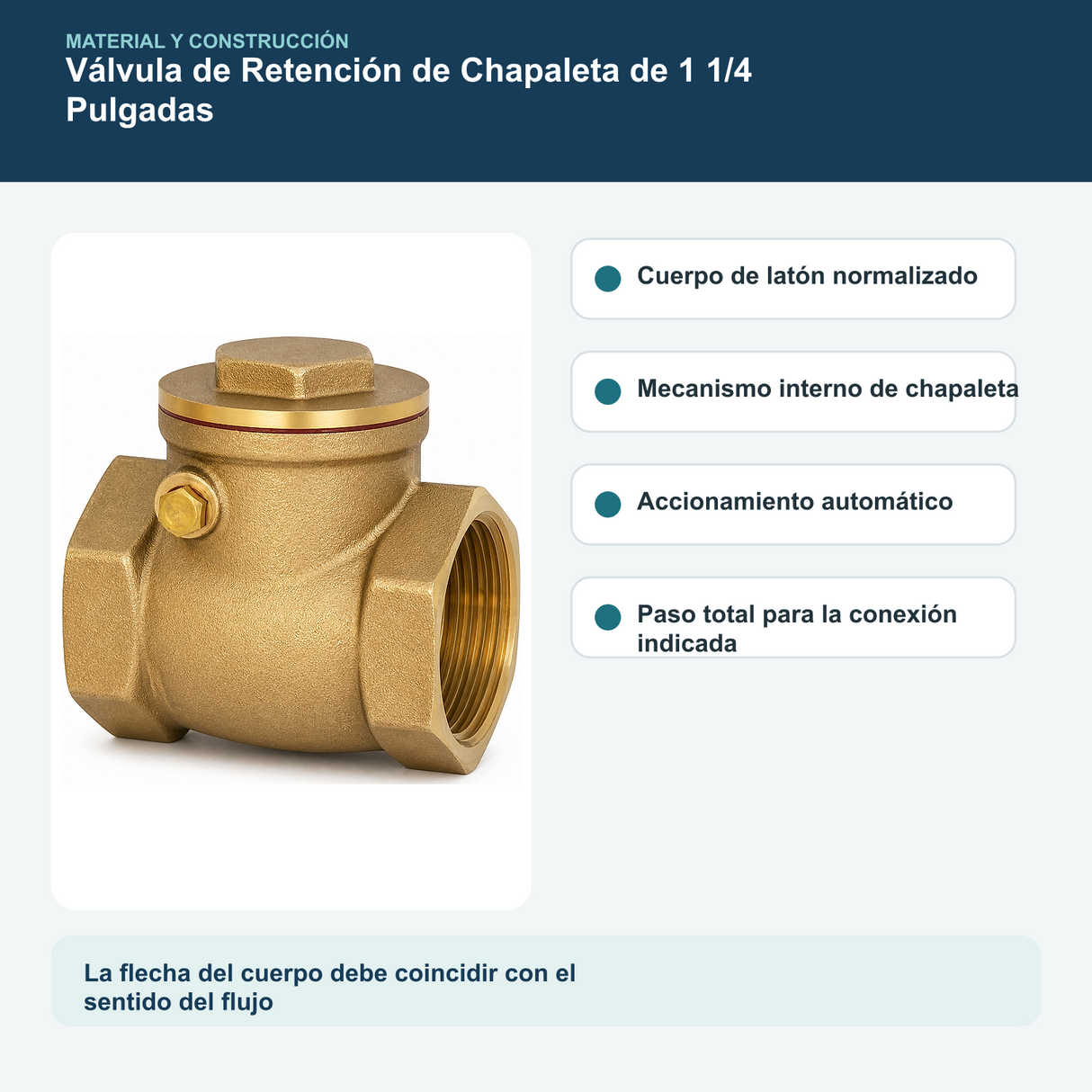 Materiales y construcción verificados del válvula de retención de chapaleta de 1 1/4 pulgadas