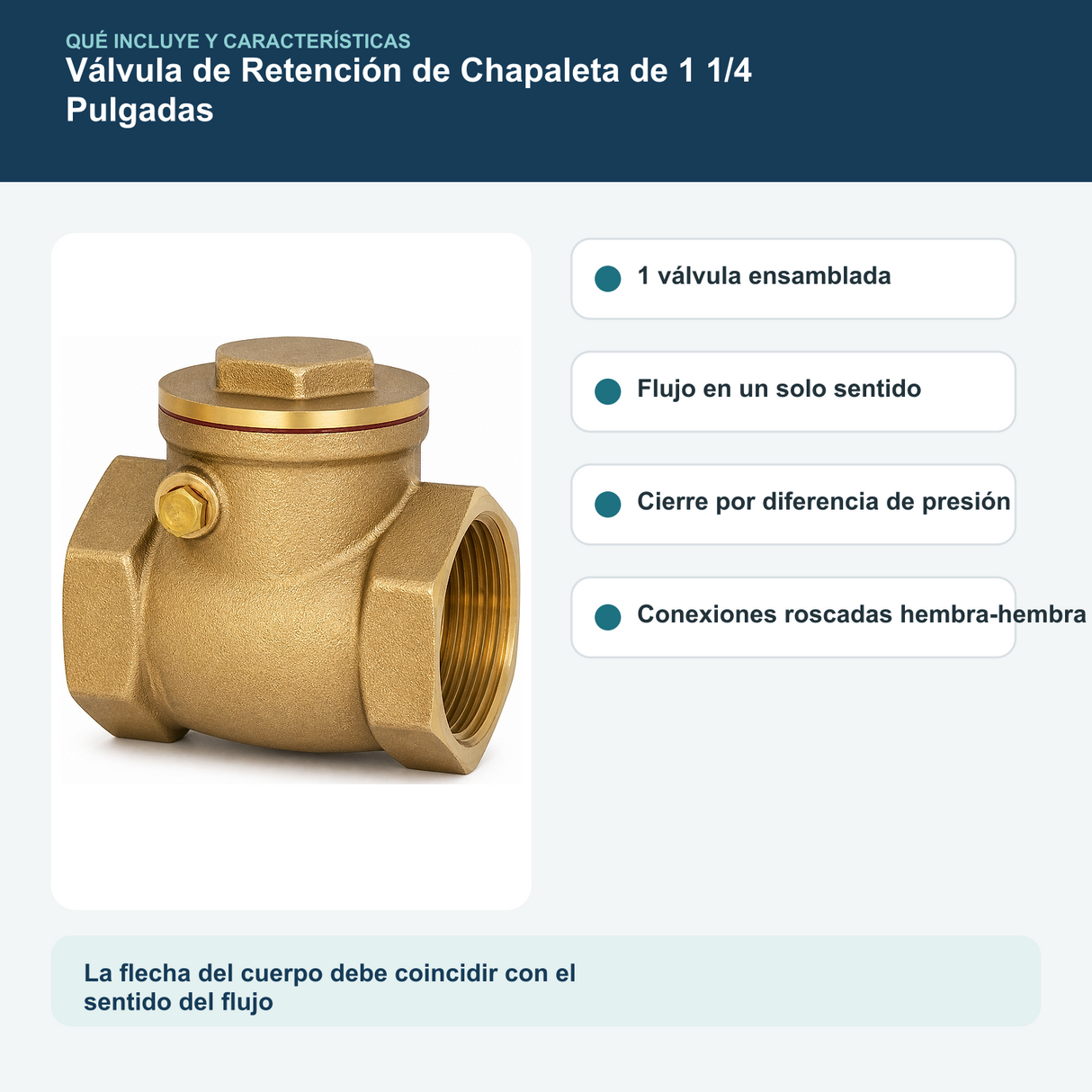 Contenido y características del válvula de retención de chapaleta de 1 1/4 pulgadas