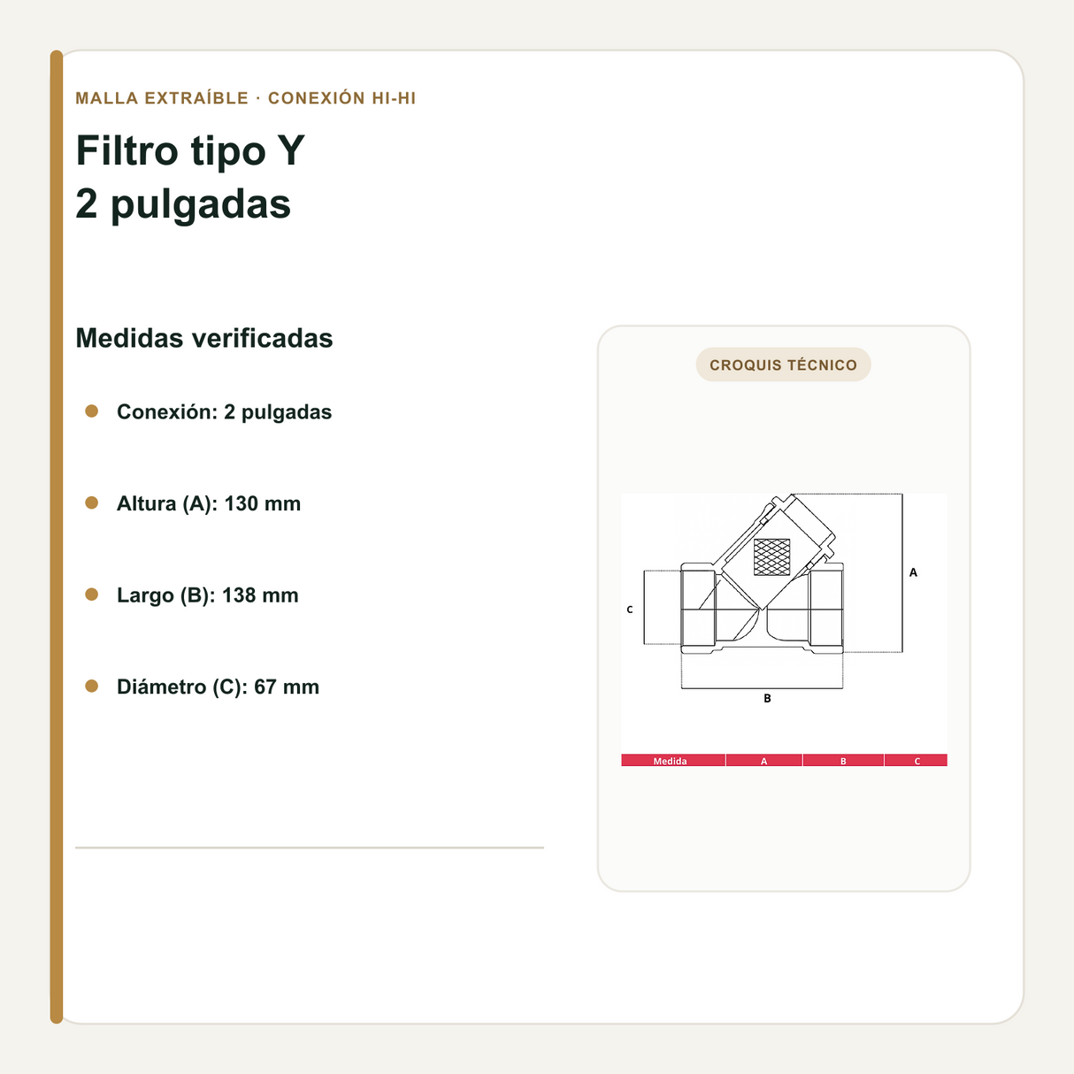 Medidas verificadas del filtro tipo Y de 2 pulgadas