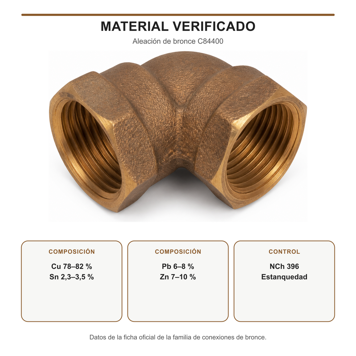 Codo de bronce C84400 con composición verificada y certificación según NCh 396