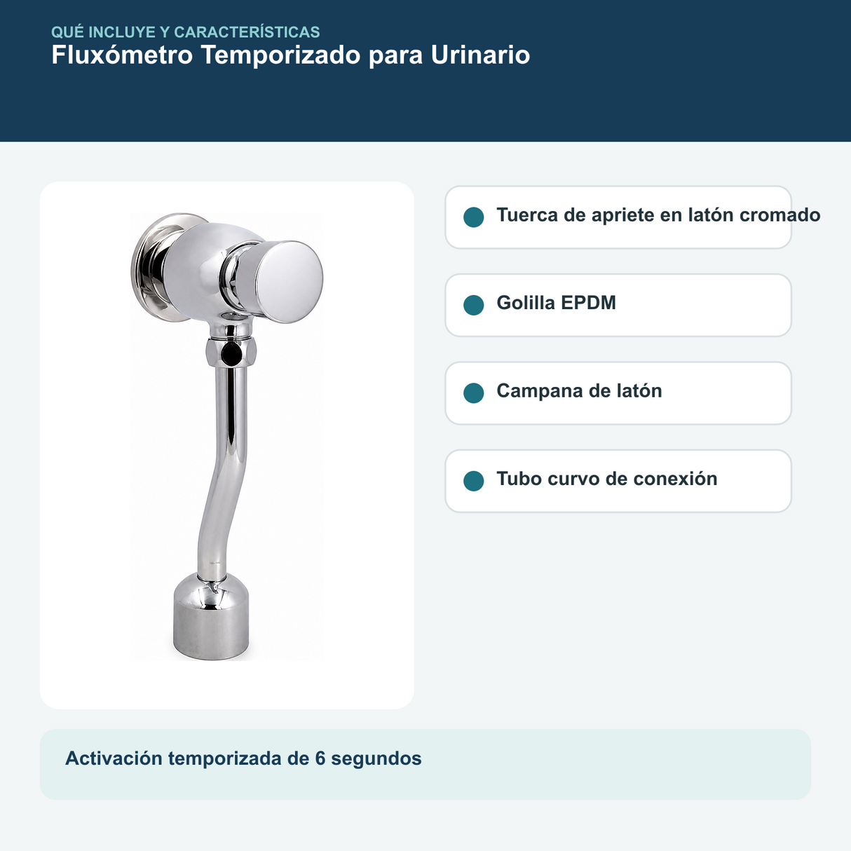 Componentes incluidos con el fluxómetro para urinario