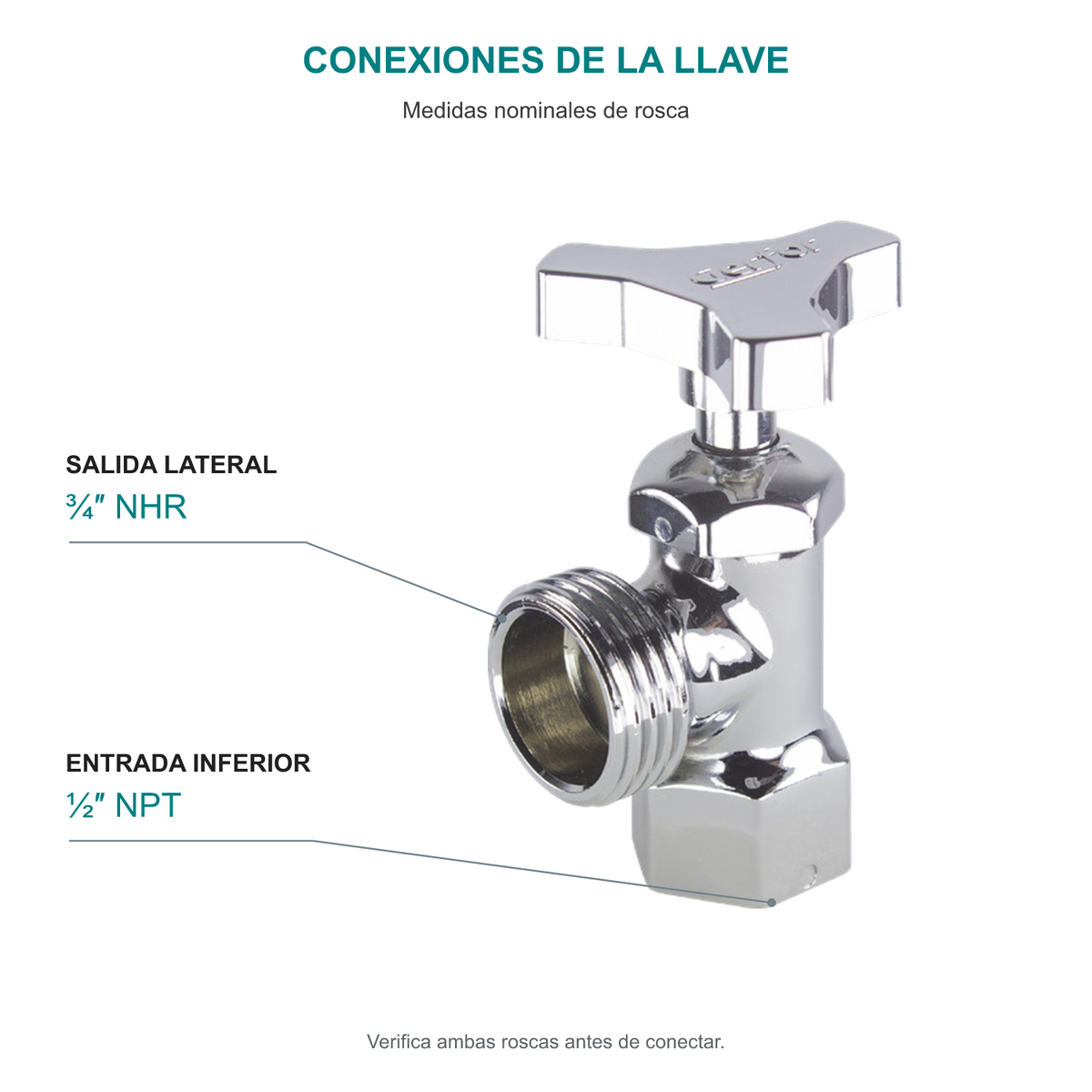 Llave para lavadora cromada con manija angular: entrada inferior nominal de media pulgada NPT y salida lateral de tres cuartos de pulgada NHR, sobre la fotografía oficial.