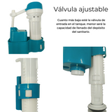KIT SANITARIO ARBOL ENTRADA + ARBOL SALIDA