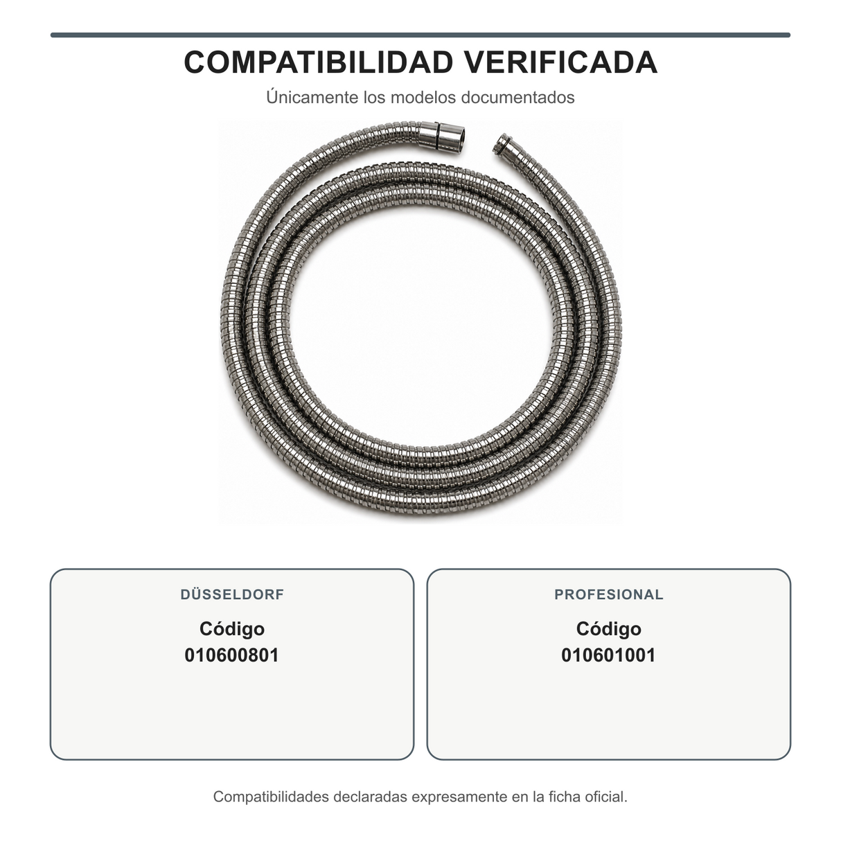 Compatibilidad de la manguera retráctil con las referencias 010600801 y 010601001