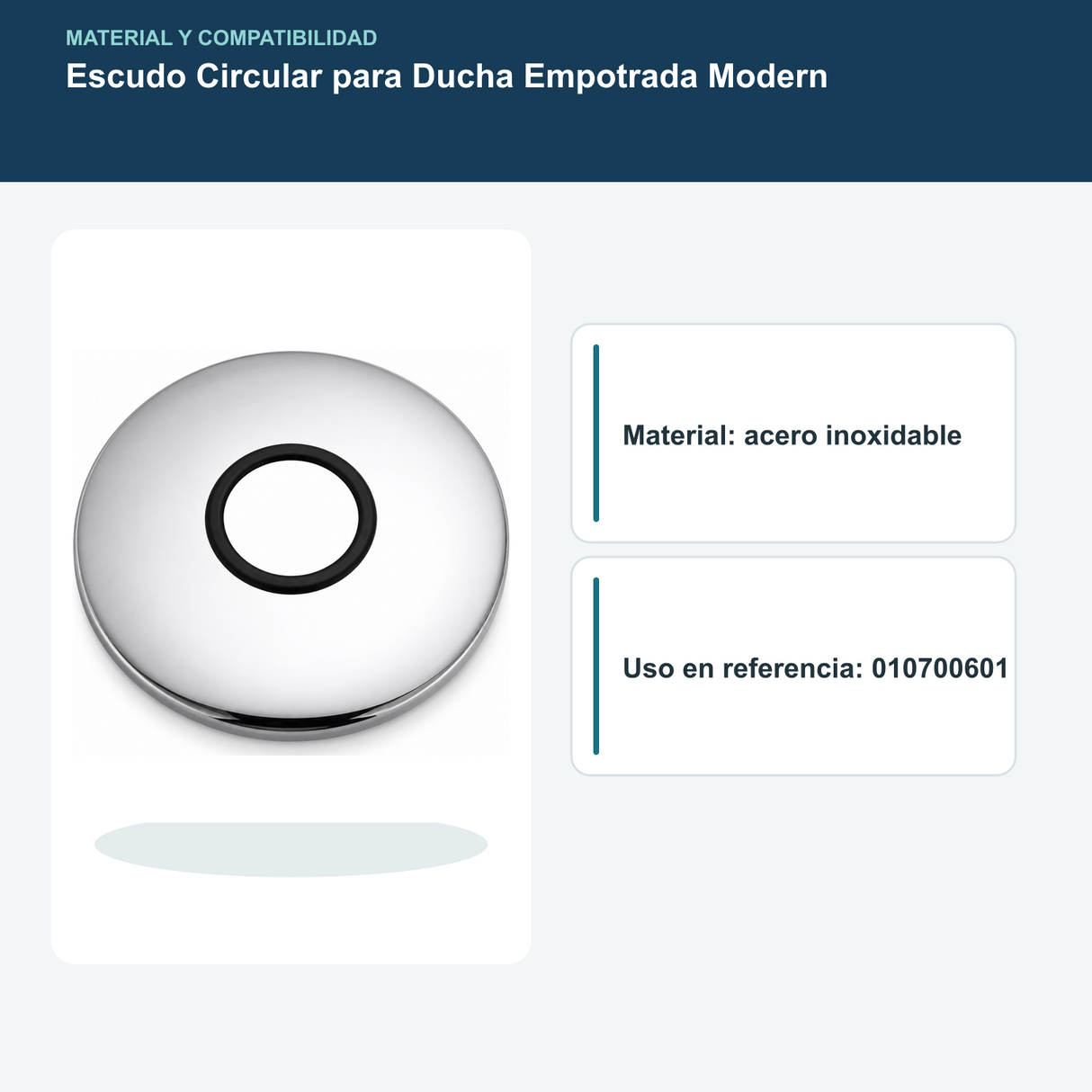 Compatibilidad documentada del escudo circular con la referencia 010700601