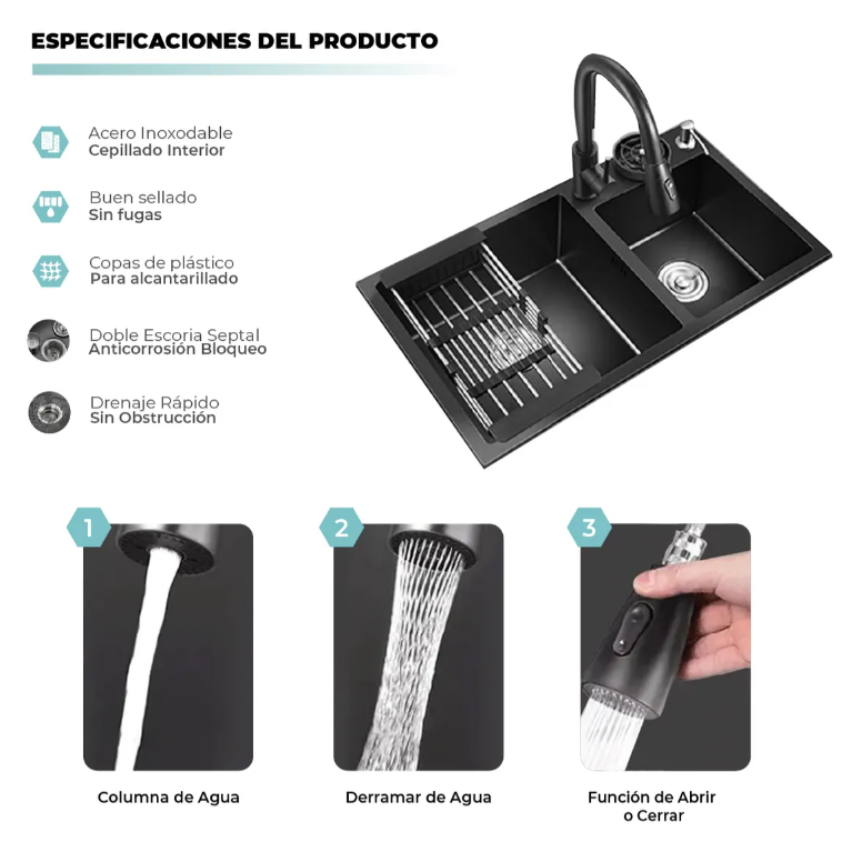 Lavaplatos Doble Acero Inoxidable Negro