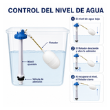 Funcionamiento y componentes visibles de la válvula de carga vertical con flotador