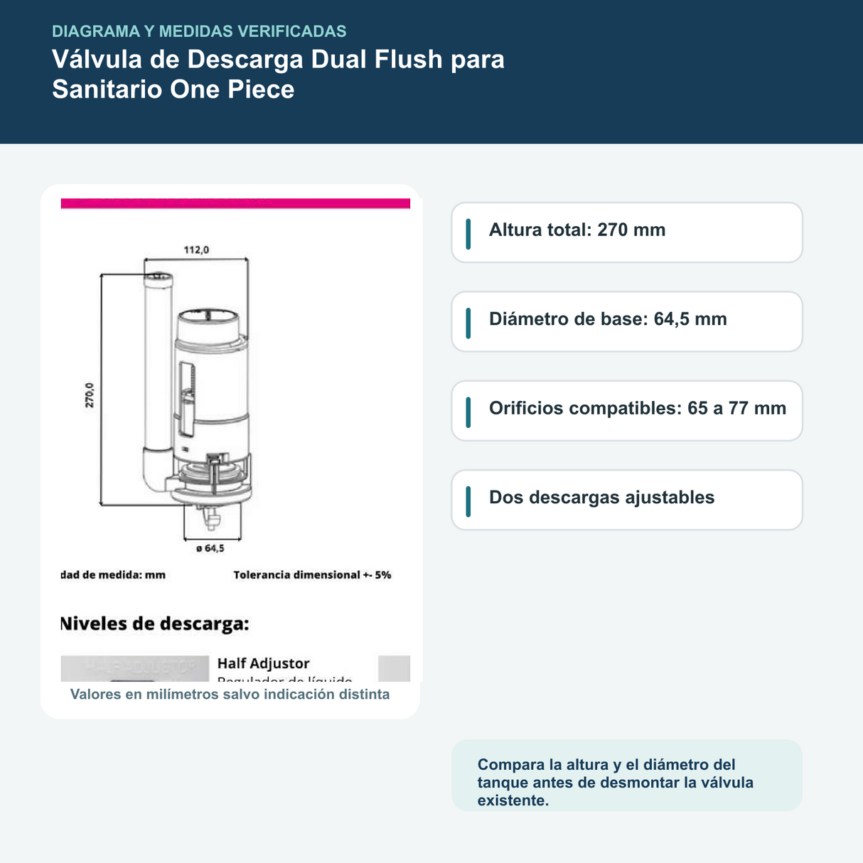 Diagrama o datos verificados del válvula de descarga dual flush para sanitario one piece