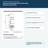 Diagrama o datos verificados del válvula de descarga dual flush para sanitario one piece