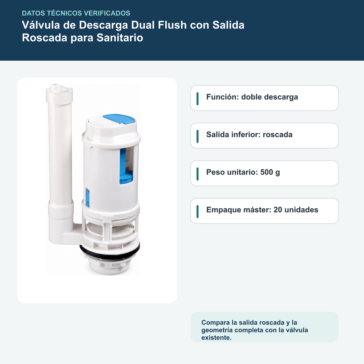 Válvula de Descarga Dual Flush con Salida Roscada para Sanitario: diagrama o datos técnicos verificados
